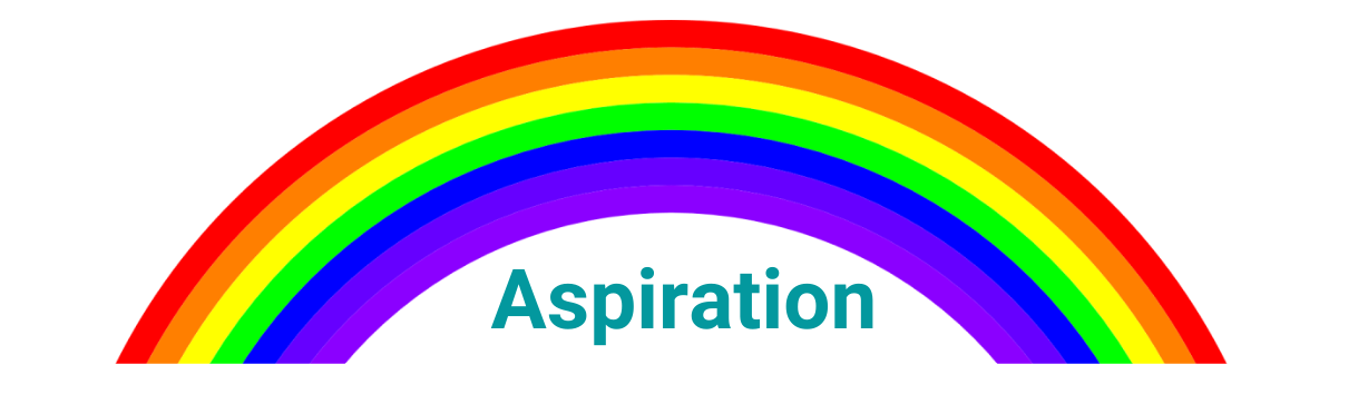 Rainbow - Aspiration