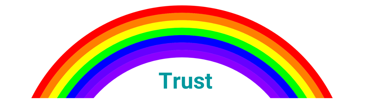 Rainbow - Trust